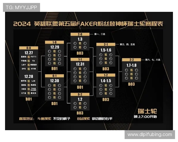 2024英雄联盟全球总决赛赛程全面解析及精彩赛事预告