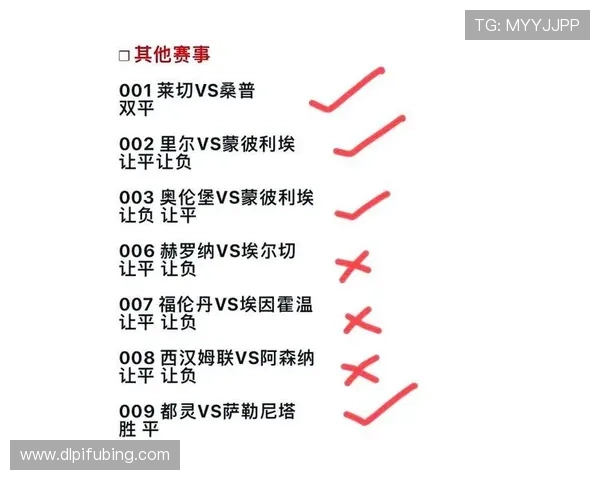 2023年世界杯预选赛赛程解析:各大洲强队对决与赛事看点全攻略 2023年世界杯预选赛赛程解析:各大洲强队对决与赛事看点全攻略