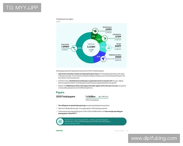 《2025年全球电竞产业报告发布 电竞赛事吸引力激增行业前景广阔》