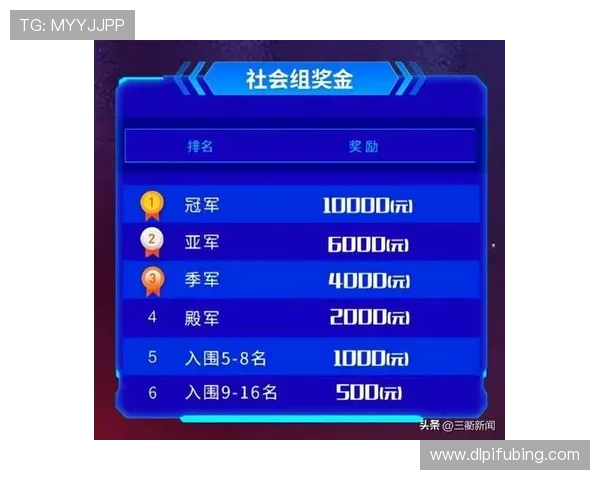 电竞世界杯各项目奖金总额揭秘 各大赛事奖金分布详细分析